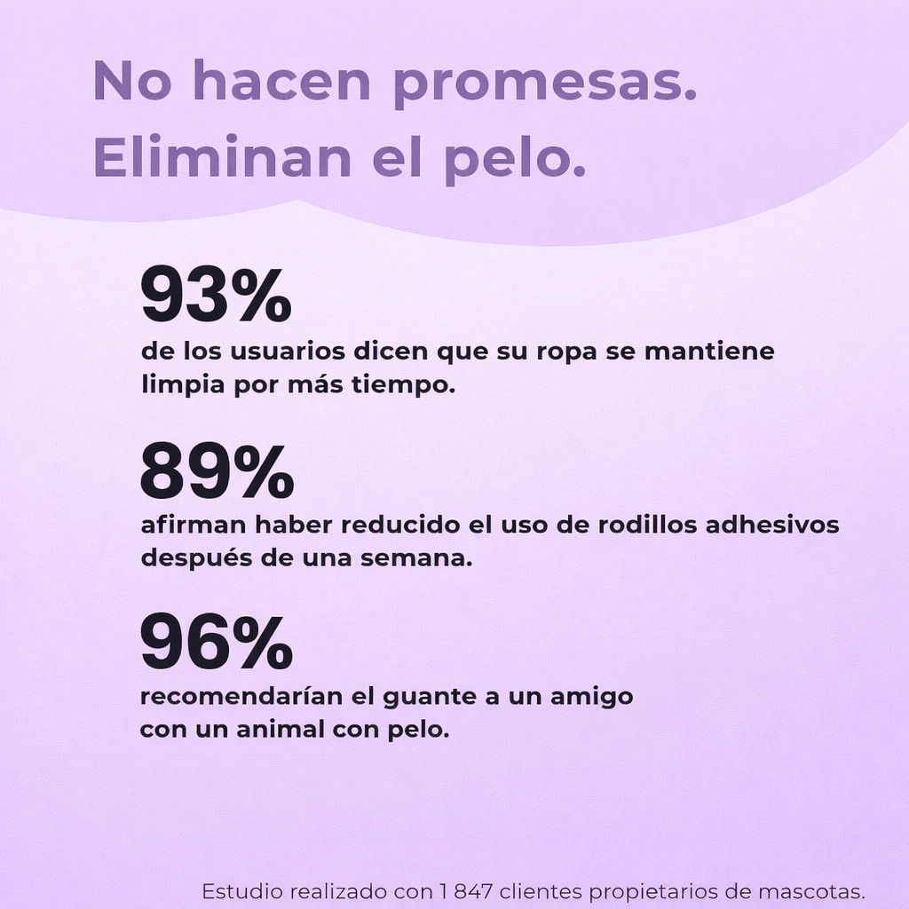 🧤 Waliro™ – Guante Quitapelos Reutilizable