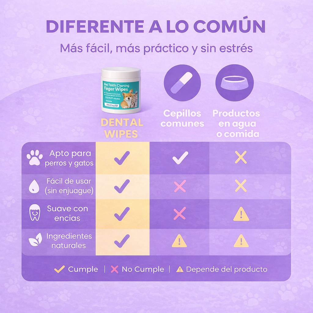 🦷 DentaPaw™ – Limpieza dental fácil, rápida y sin estrés (50pcs)