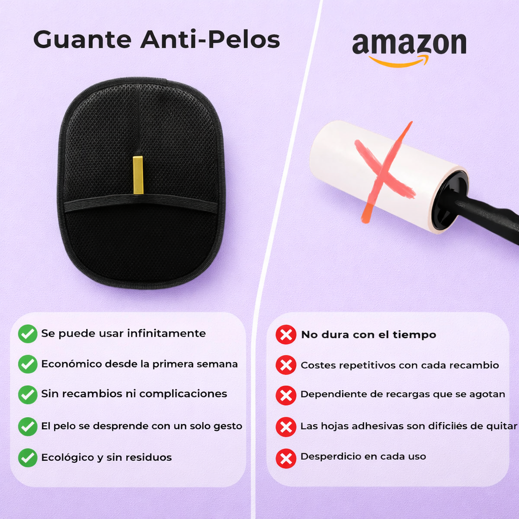 🧤 Waliro™ – Guante Quitapelos Reutilizable