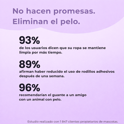 🧤 Waliro™ – Guante Quitapelos Reutilizable