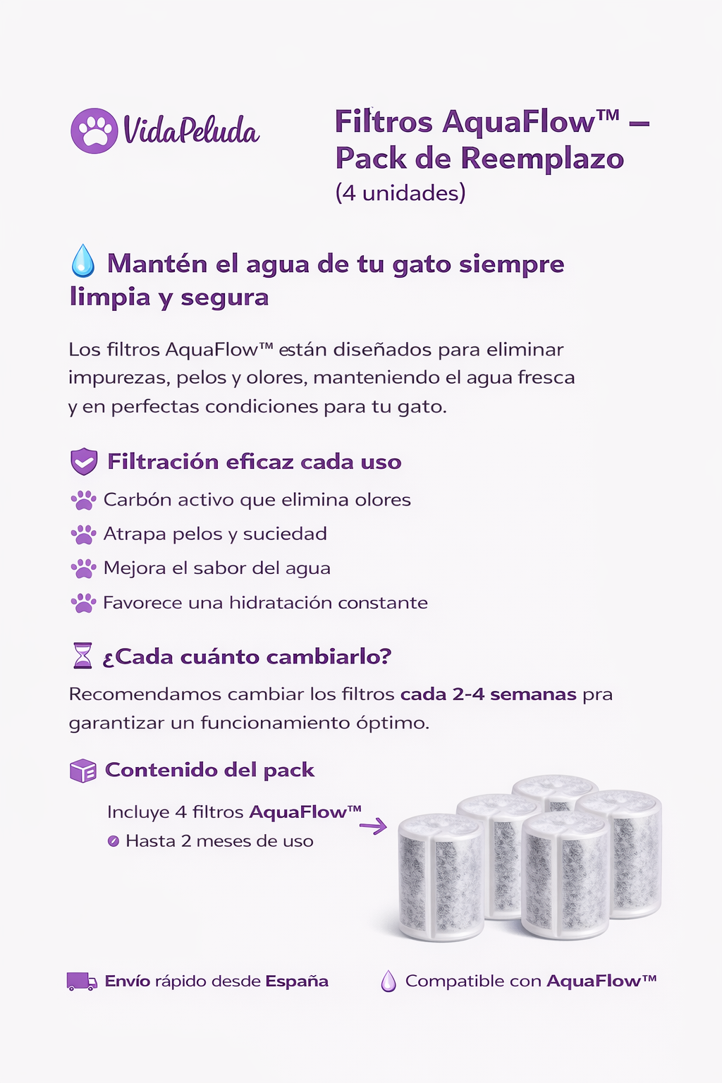 Filtros AquaFlow™ – Pack de Reemplazo (8 unidades)
